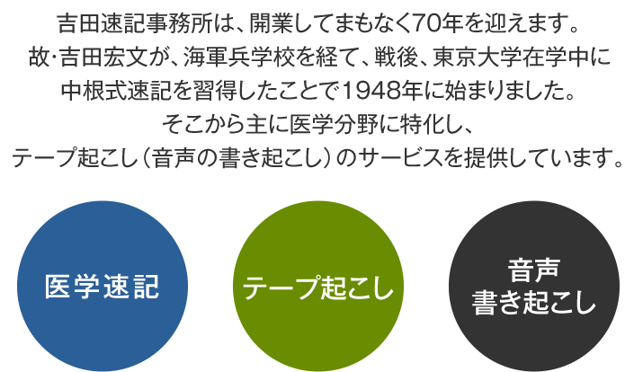 吉田速記事務所は、開業してもうすぐ70年を迎えます。故・吉田宏文が、海軍兵学校を経て、戦後、東京大学在学中に中根式速記を習得したことで1948年に始まりました。そこから主に医学分野に特化し、テープ起こし（音声の書き起こし）のサービスを提供しています。